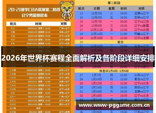 2026年世界杯赛程全面解析及各阶段详细安排